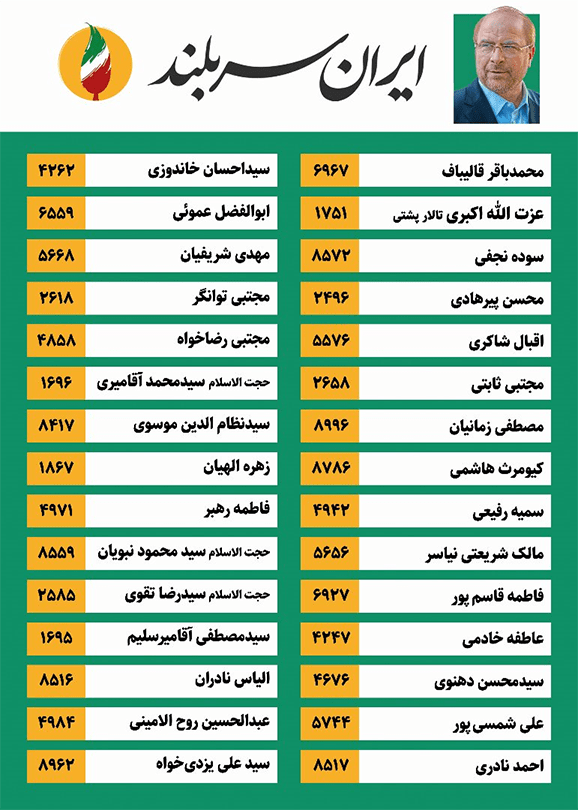 حمایت از لیست ائتلاف تهران