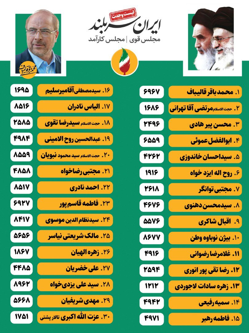  لیست نهایی تهران به شرح زیر است